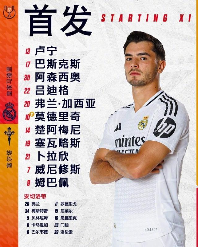 PP电子(中国)-【国王杯】恩德里克加时赛梅开二度，皇马5比2塞尔塔