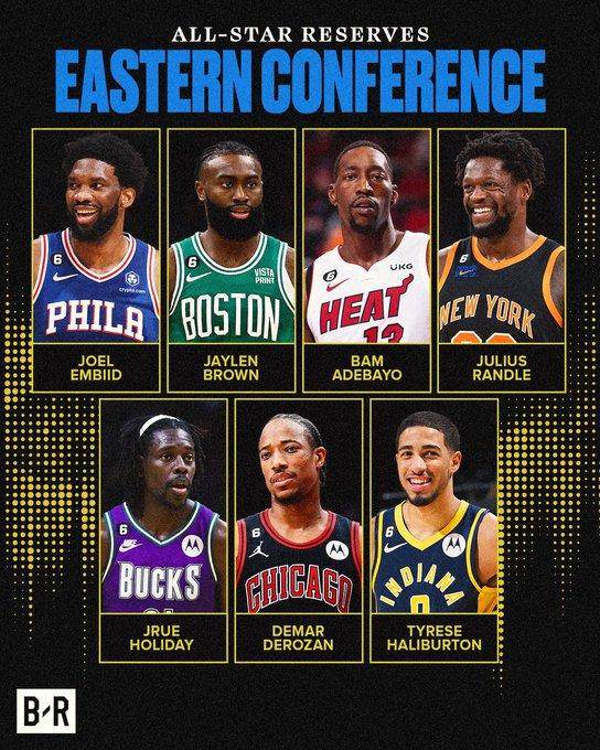 全明星替补阵容出炉：多位新人入选 谁是最大遗珠？