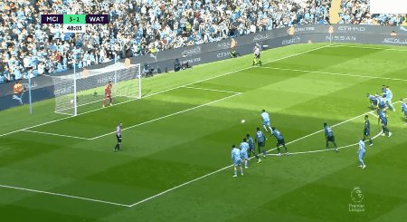 PP电子(中国)-【英超】热苏斯大四喜 曼城5比1大胜沃特福德