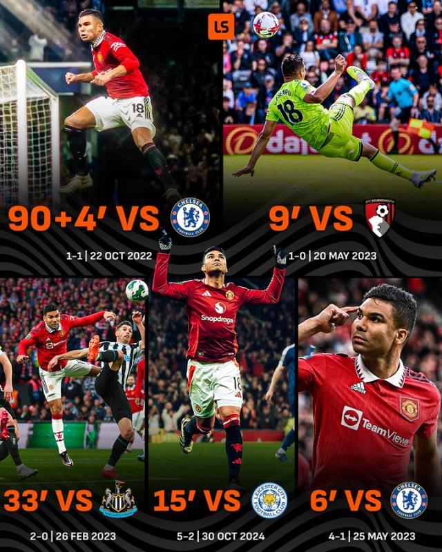 PP电子(中国)-【话题】曼联花1.19亿英镑用卡塞米罗4年，值不值得？